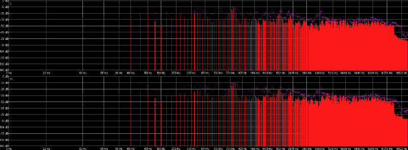 Analizador de Barras